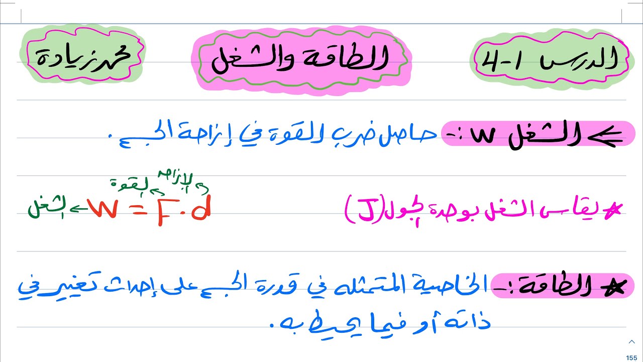 الطاقة والشغل فيزياء ثاني ثانوي 1444