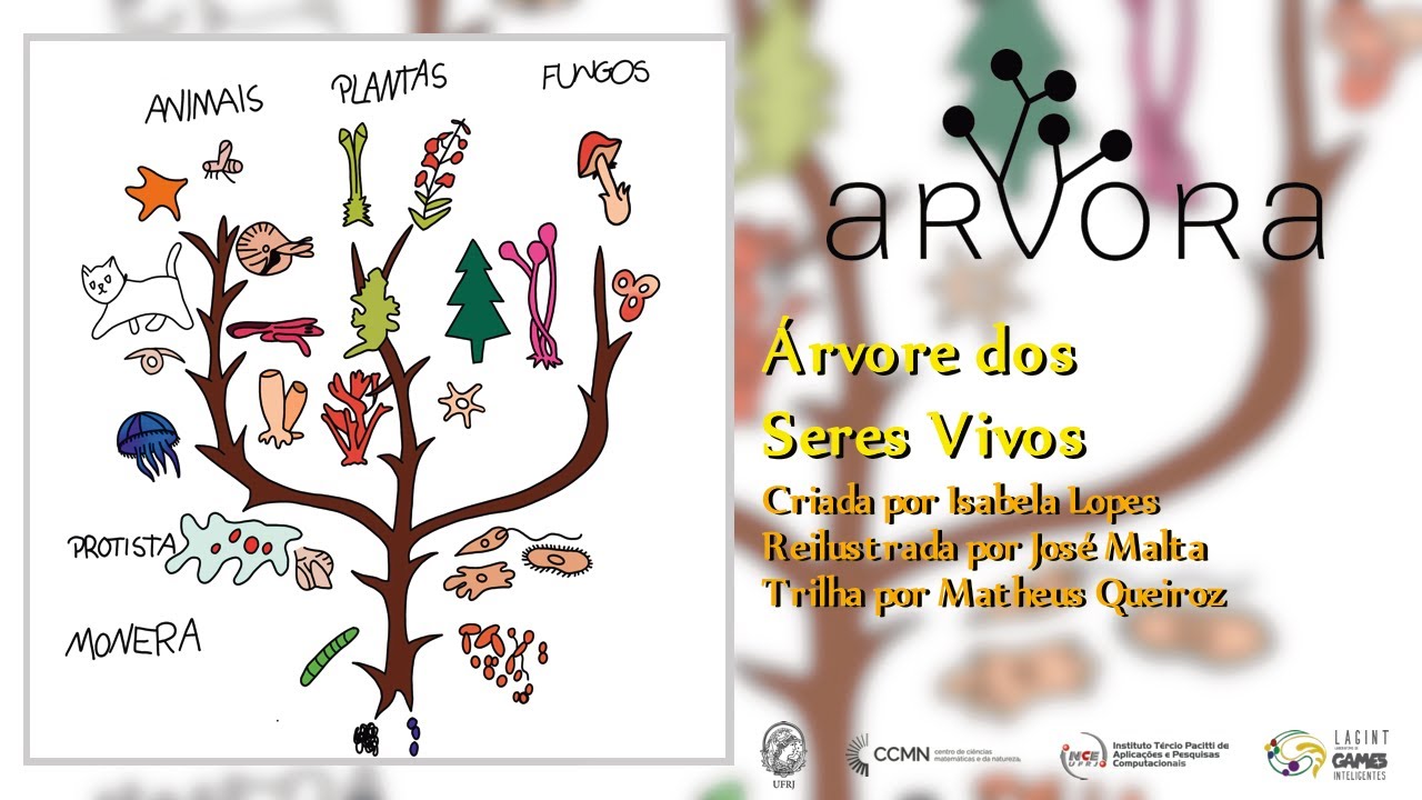 Árvore dos Seres Vivos — Isabela Lopes - YouTube