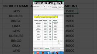 Paste Special #excel #microsoft #viralvideo #shorts #trend #msexcel #video #reels #videos #youtube