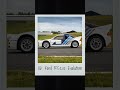 1986 Ford RS200 Evolution: The Rally Icon