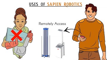 Sapien Robotics | How it Works | UV C Disinfection | HAI