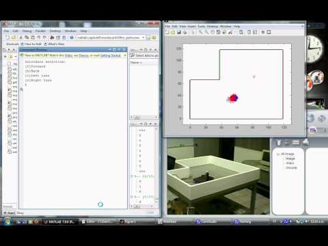 Particle filters applied to global localization