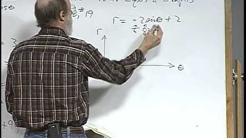 Math 112 - Polar Vectors - Review Continued