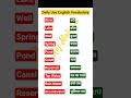 Daily use English vocabulary..🔥🔥Raj mali gk🙏#english#spokenenglish#education#vocabulary#shorts#viral