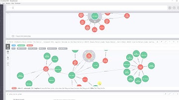 neo4j demo
