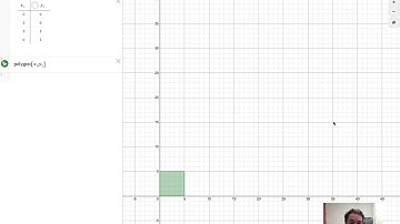 How to Scale a Polygon in Desmos