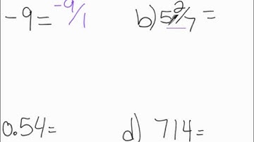 3.1 Classifying Rational Numbers