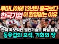 13년된 중국보다 한국기업이 환영받는 이유