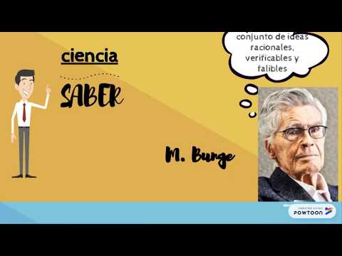 clasificación de las Ciencias Clasificación de las Ciencias de la Educación: Guía Completa