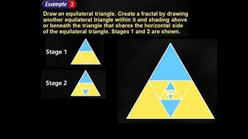 6-6 Fractals and Self-Similarity