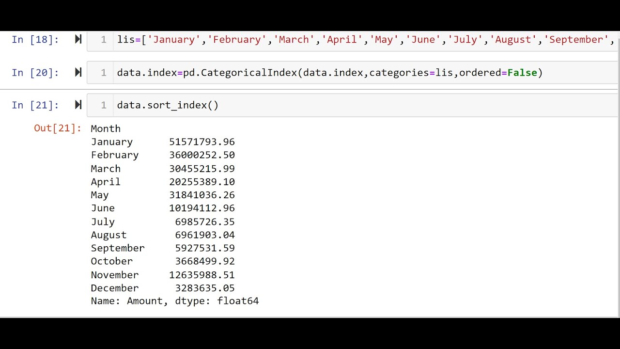 Get Month Name In Chronological Order In Python YouTube Get Month Name In Chronological Order In Python YouTube