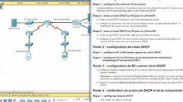 10.1.3.3 Packet Tracer - Configuring DHCPv4 Using Cisco IOS