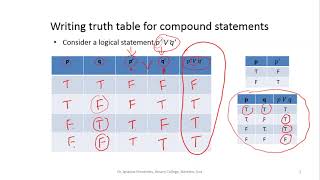 Mathematical Logic Part 3 Writing Truth Tables
