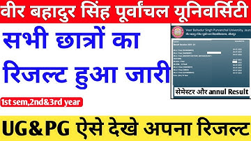 Vbspu रिजल्ट 2022|Vbspu News today|Vbspu Ma result 2022|Vbspu Result कैसे देखे|Vbspu PG result 2022