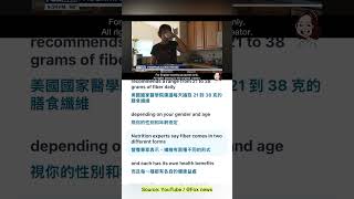 飲食潮流| Fiber Maxxing
