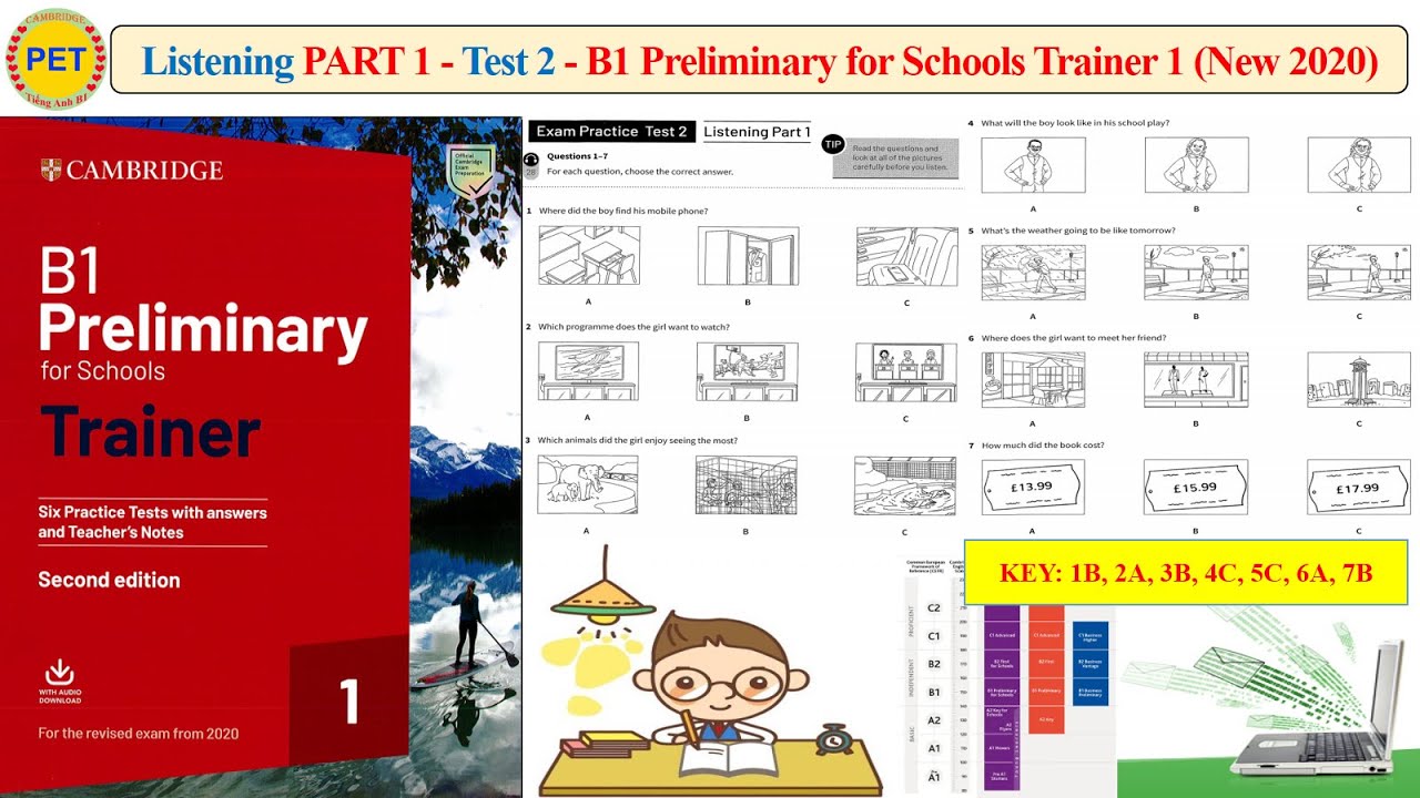 B1 Preliminary for Schools Trainer 1 - Listening Part 1 Test 2 (2020 ...