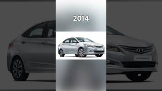 Evolution of Hyundai Verna (2006~2022) #shorts Resimi
