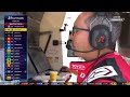 Hartley WINS Long Battle for P2 at Le Mans | 24 Hours of Le Mans 2026 | FIA WEC