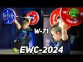 Women’s 71 Group A | European Champs 2024 | OVERVIEW