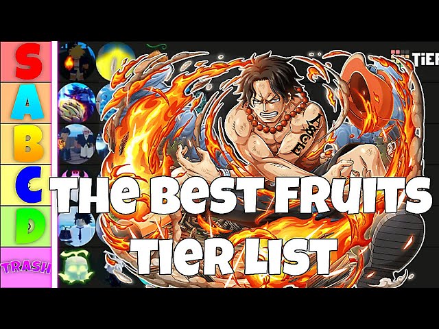 Project New World Fruit Tier List – All Fruits Ranked – Gamezebo