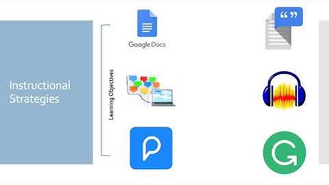 DL5733 Module #5 Application Reflection MW