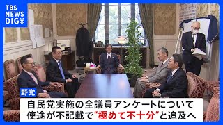 「政治とカネ」めぐり予算委員会で集中審議　野党は自民党のアンケート不十分と追及の構え｜TBS NEWS DIG