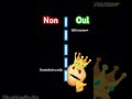 Baisse un doigt édition riche #humour #quiz #fun #meme #questcequejedevraischoisir #merci #