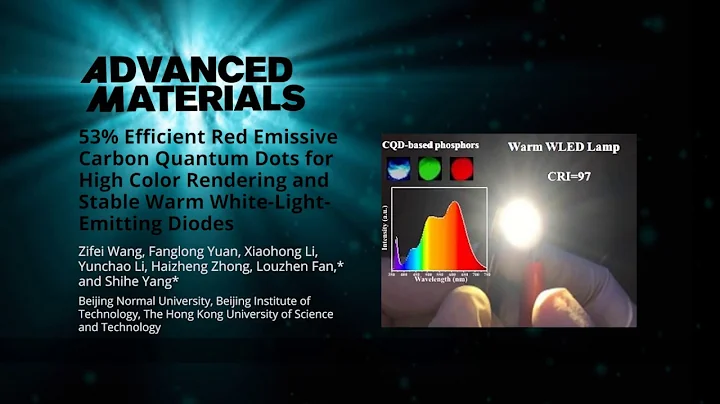 53% Efficient Red Emissive Carbon Quantum Dots for Warm White-Light-Emitting Diodes
