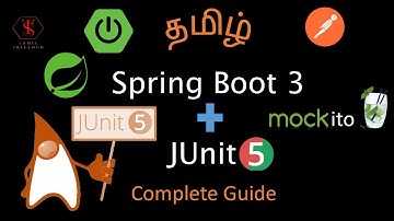 JUnit Testing with Mockito in Spring Boot - Complete Guide