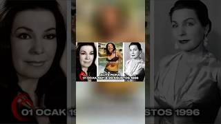 Ali̇ye Rona Ki̇m? Ürk In