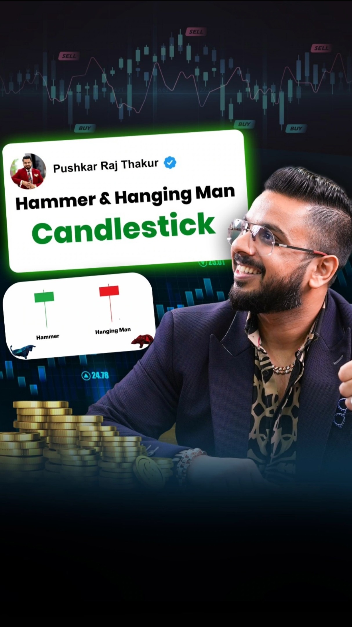 #Day26 || Hammer \u0026 Hanging Man Candlestick Pattern