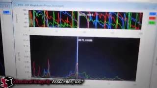 Vibration Analysis 2