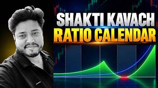 Shakti Kavach - Ratio Calendar Adjustments | Options Flavour Update