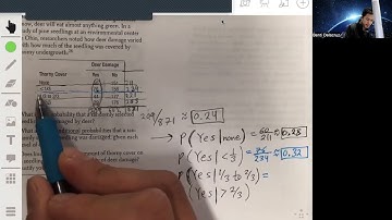 R5.8 | AP Statistics Chapter 5 Review Exercises
