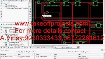 Intelligent and Adaptive Traffic Light Controller IA TLC using FPGA new
