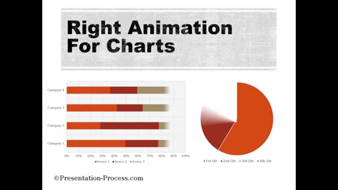 Different Types Of Charts In Powerpoint