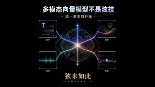 Download Lagu jina-embeddings-v5-omni 多模态向量模型发布,搜索的地基正在变 Download Lagu jina-embeddings-v5-omni 多模态向量模型发布,搜索的地基正在变