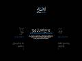 سورة الإسراء الآيات: [٩٤-٩٦] القارئ: ياسر الدوسري #القرآن_الكريم #الفرقان #سورة_الإسراء#ياسر_الدوسري