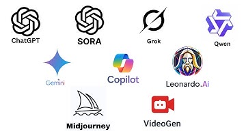 Tổng hợp các công cụ A.I giúp tạo ảnh và video #ai