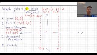 Graph Rational Functions - Day 2