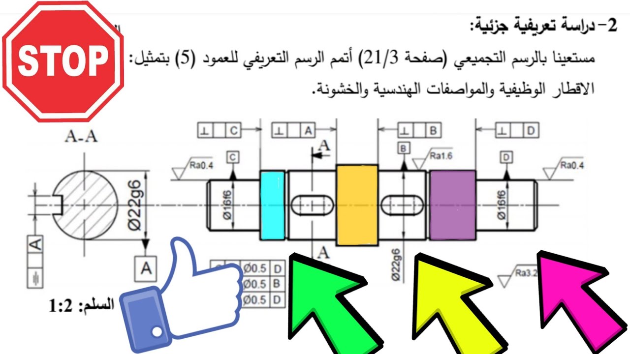 دراسة تعريفية جزئية الأسئلة الأكثر شيوعاً في الهندسة الميكانيكية بكالوريا 2017طريقة خاصة 😮❤️⚙️📄