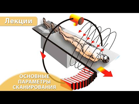 Часть 3. Основные параметры сканирования. Андрей Мангов