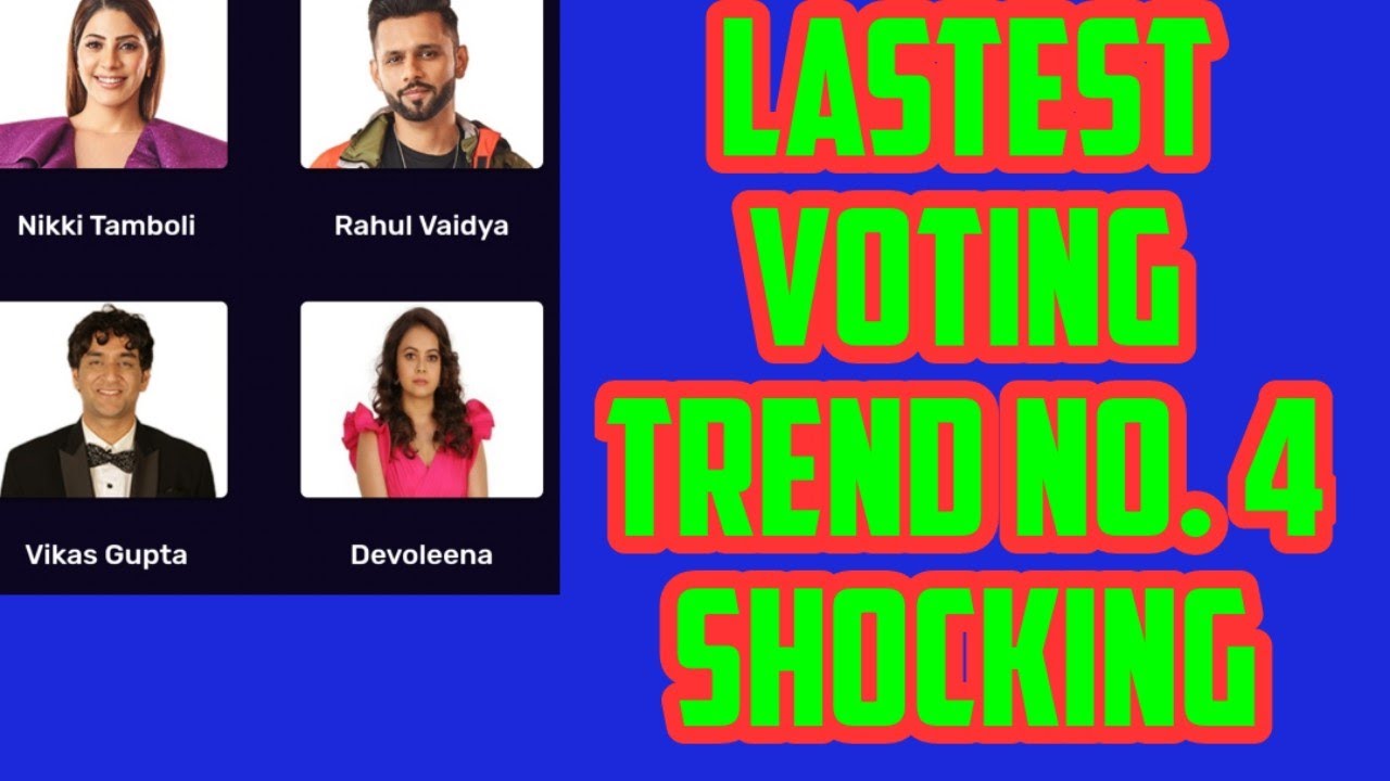 Bigg boss 14 voting trend today bigg boss 14 latest voting trend 