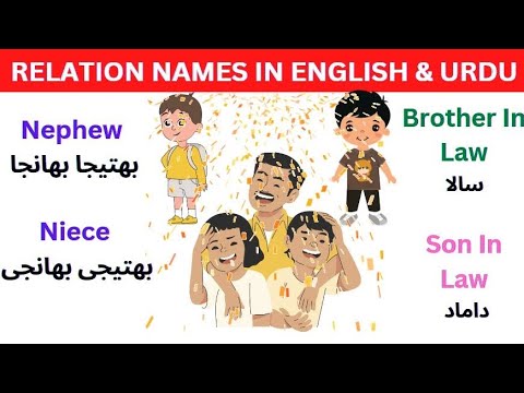 Relation Names In