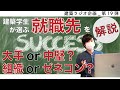 【建築ラジオ】第19弾_「建築学生よ。就職先はどこにする？」
