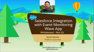 Salesforce Integration with Event Monitoring Wave App - Whiteboard 01