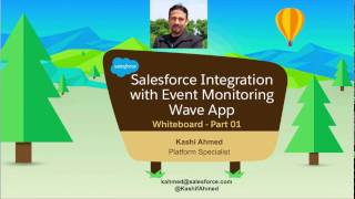 Salesforce Integration with Event Monitoring Wave App - Whiteboard 01 screenshot 2