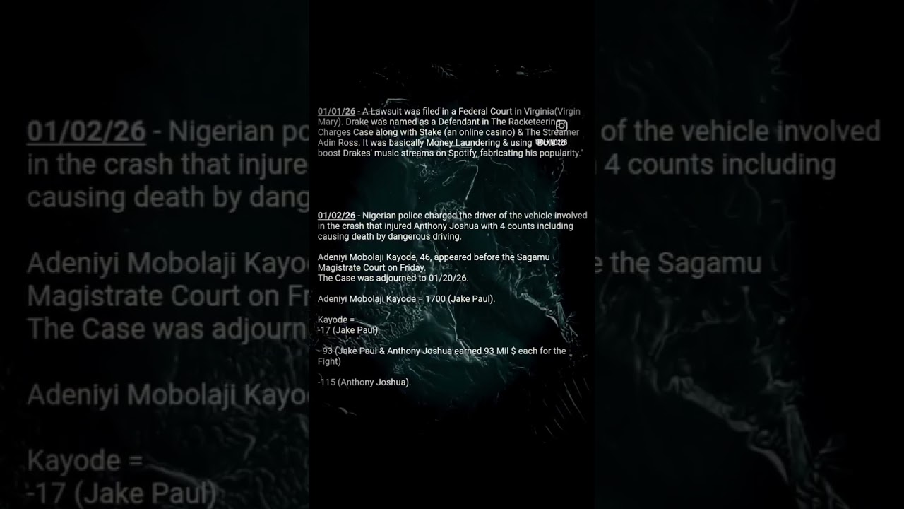 DECODE ANTHONY JOSHUA/ JAKE PAUL/TRUMP. Read Description.