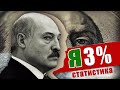 Итоги пятого срока Лукашенко / Реальная Беларусь