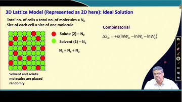 Polymers in Solution